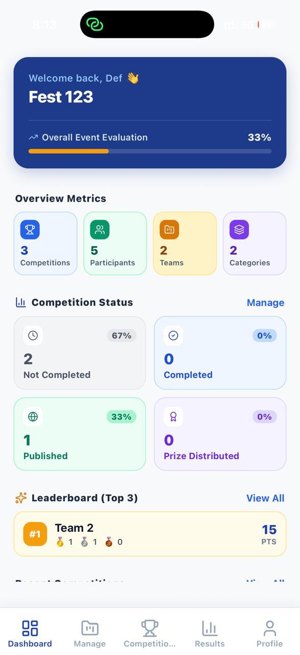 4Fest Mobile Dashboard