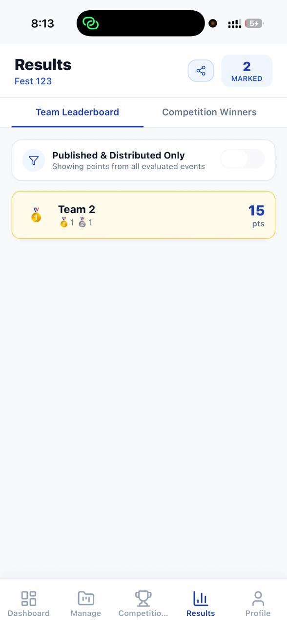 4Fest Mobile Leaderboard