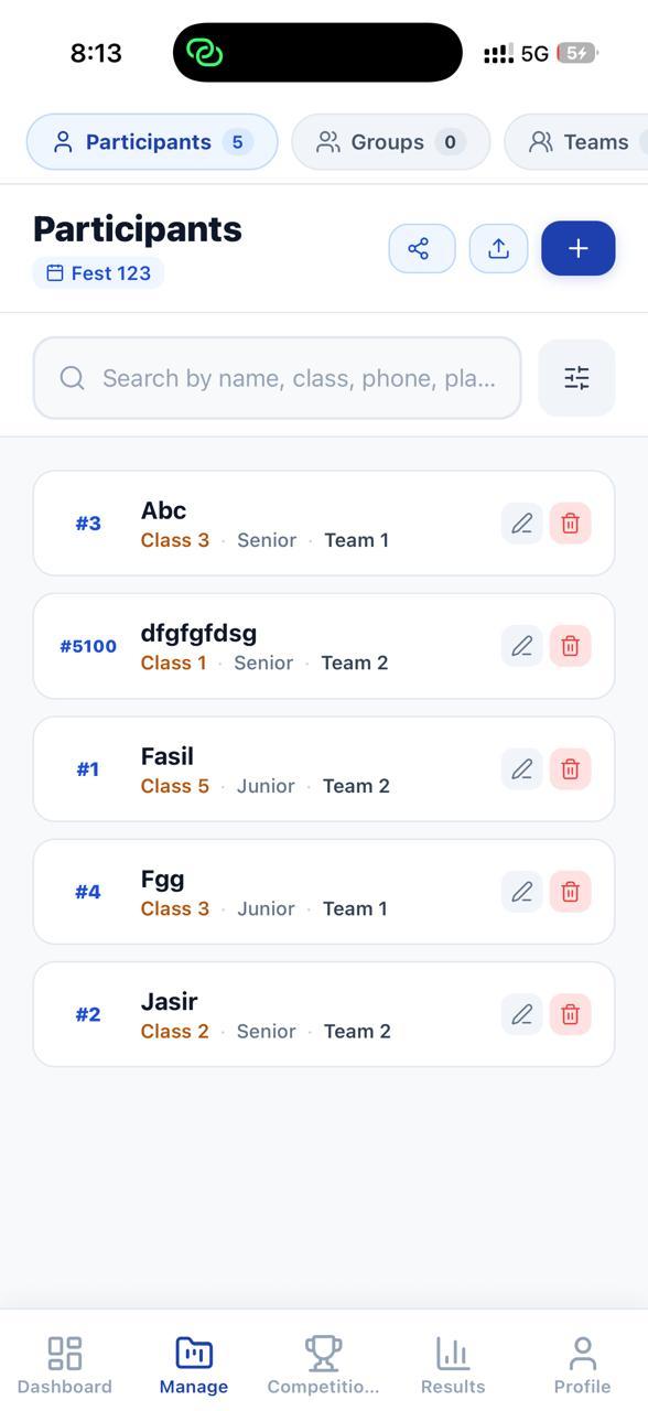 4Fest Mobile Participants
